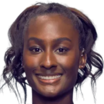 造机会的能 造机会的能