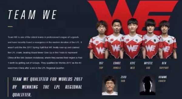 專注於接受 專注於接受